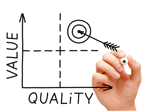 PPC: Low CPC May Be Costing You