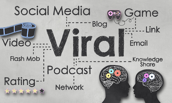 4 Factors Affecting Your Social Shares