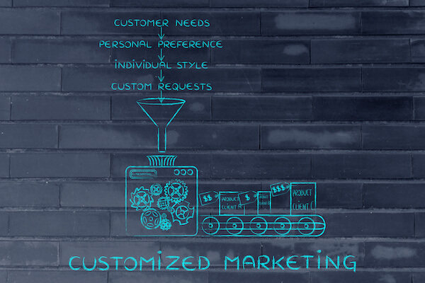 Customized Marketing: machine producing item based on customers' needs, preferences, style & requests