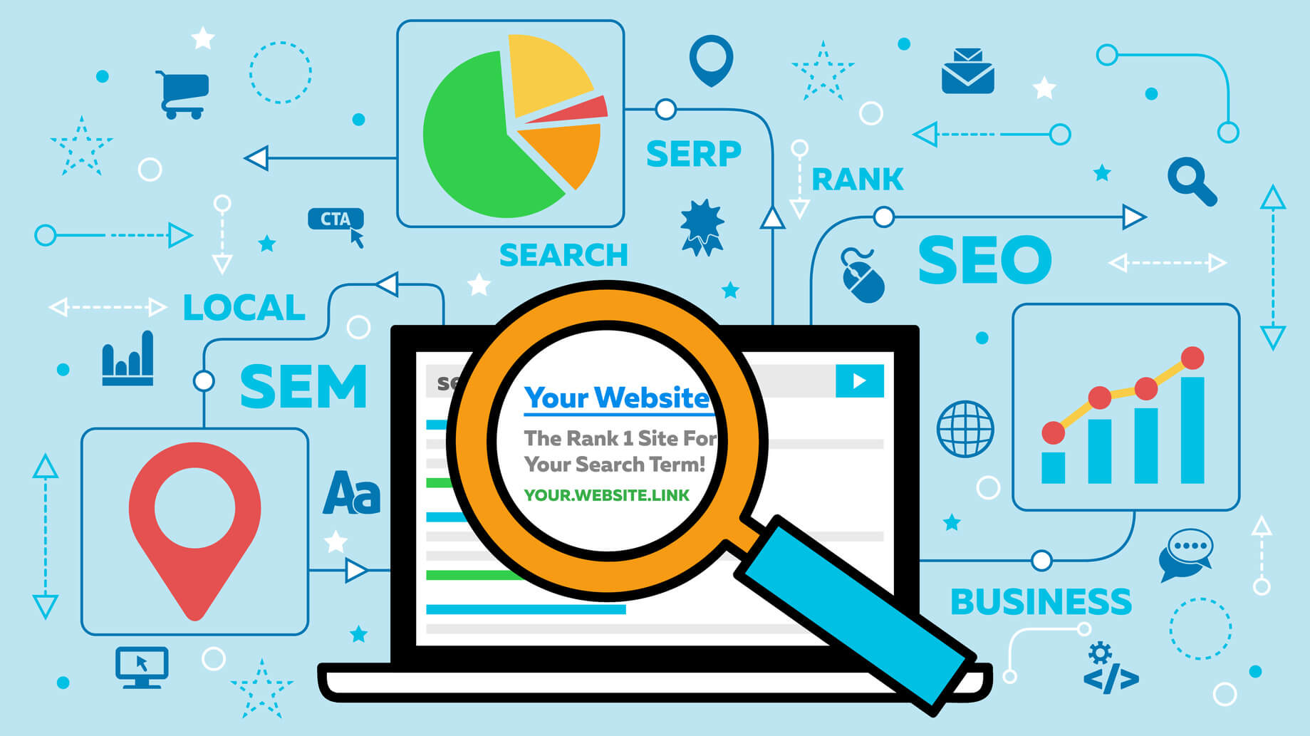 Is Your SEO Strategy Working?